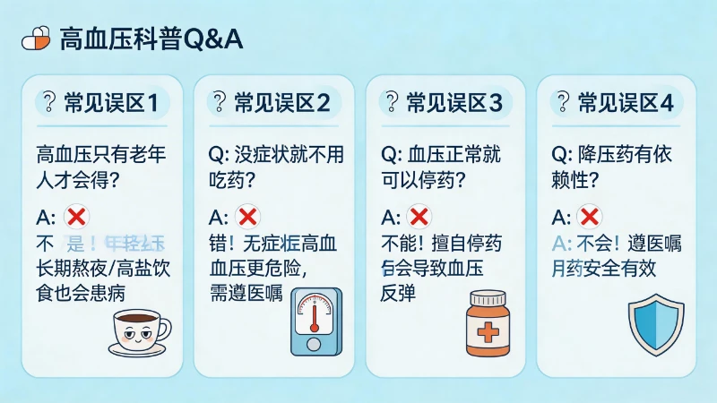 解密高血压:探秘沉默的健康杀手