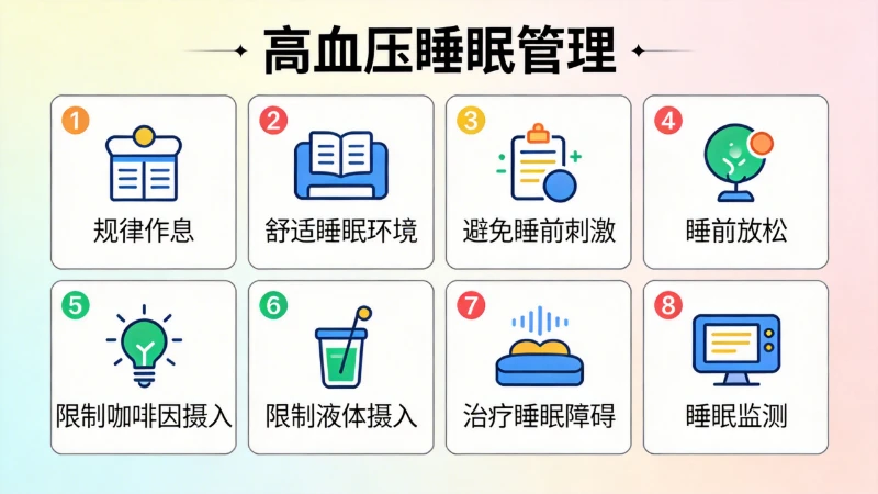 降压药那么多,到底该怎么选